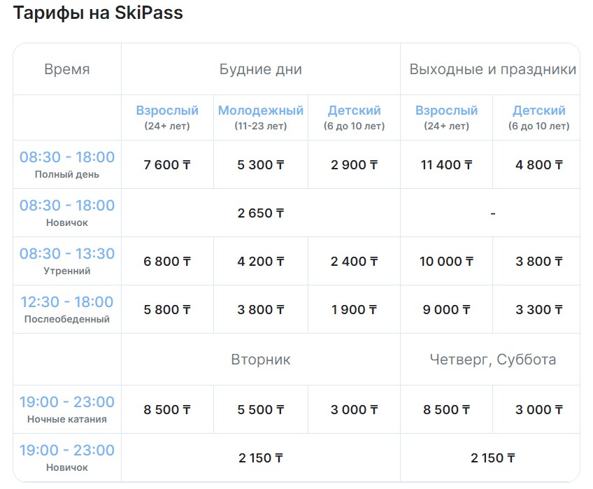 Цены на билеты на гондольную дорогу