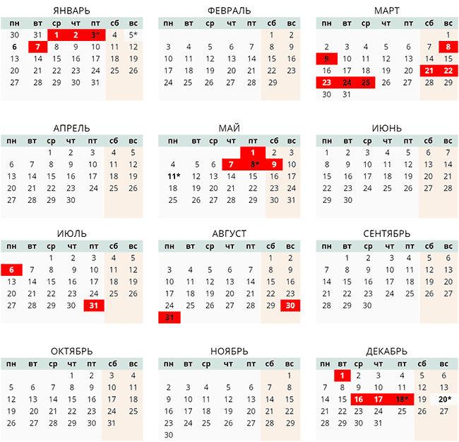 Сколько прошло с 19 января 2020 дней. Праздничные дни. Праздничные дни в Казахстане. Праздники в Казахстане выходные дни. Календарь 2020 года с праздниками и выходными Казахстан.