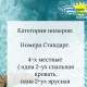 Центр Семейного Отдыха Капчик