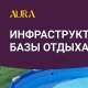 Дом отдыха Aura